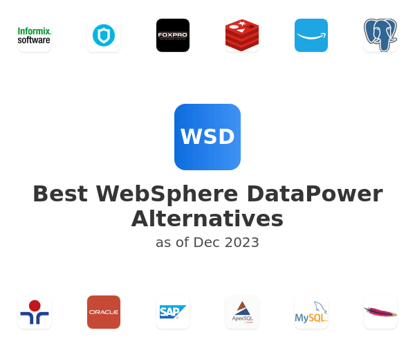 Best WebSphere DataPower Alternatives