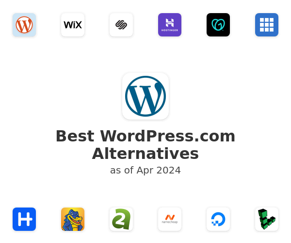 Best WordPress.com Alternatives