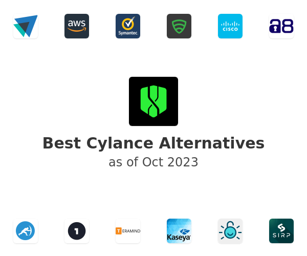 Best Cylance Alternatives