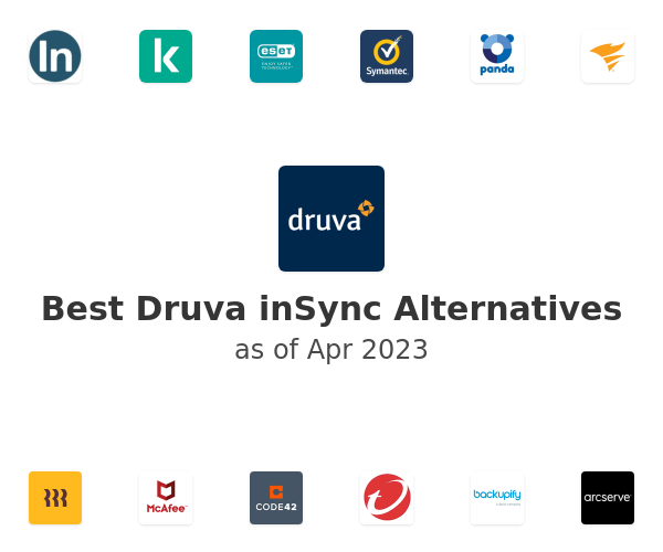Best Druva inSync Alternatives