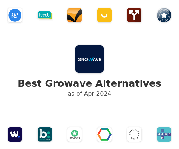 Best Growave Alternatives