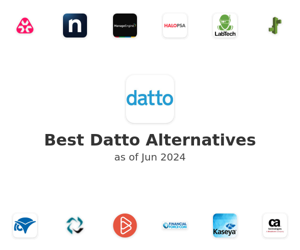 The 13 Best Datto Alternatives & Reviews (2021)