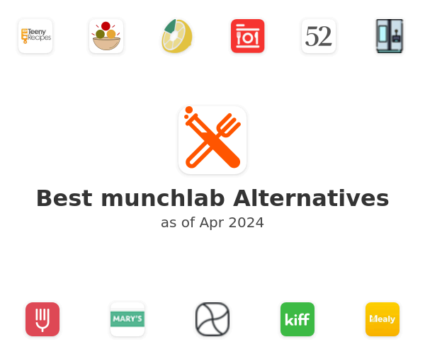 Best munchlab Alternatives