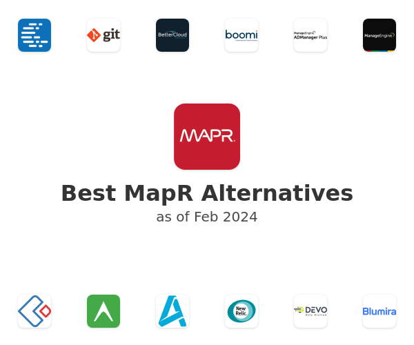 Best MapR Alternatives