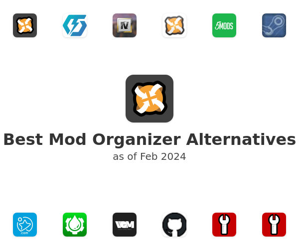 Best Mod Organizer Alternatives
