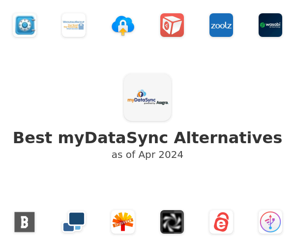 Best myDataSync Alternatives