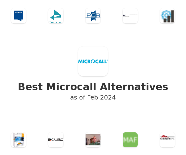 Best Microcall Alternatives