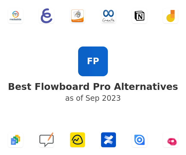 Best Flowboard Pro Alternatives