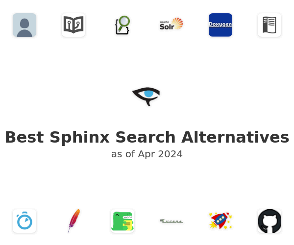 Best Sphinx Search Alternatives