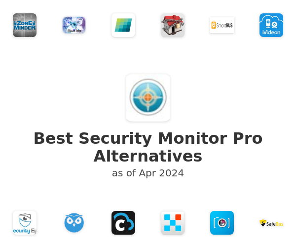 Best Security Monitor Pro Alternatives
