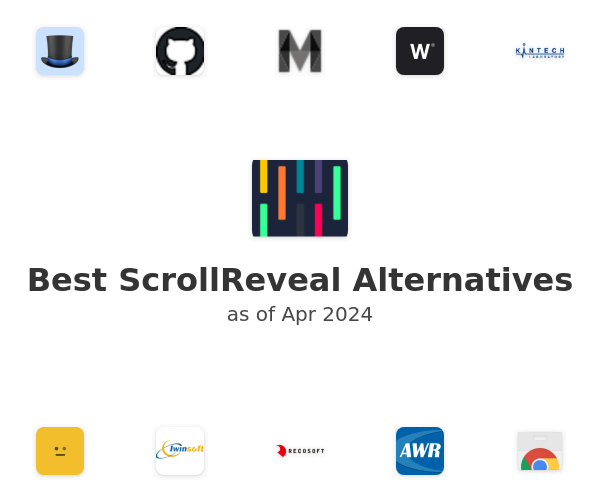 Best ScrollReveal Alternatives