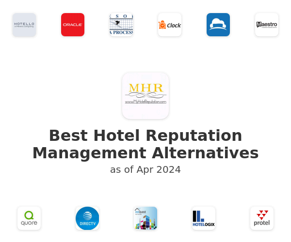 Best Hotel Reputation Management Alternatives