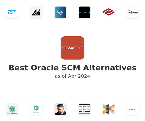 Best Oracle SCM Alternatives
