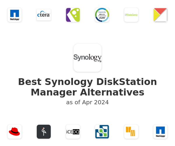 Best Synology DiskStation Manager Alternatives
