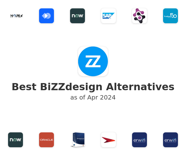 Best BiZZdesign Alternatives