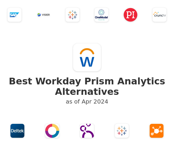 Best Workday Prism Analytics Alternatives