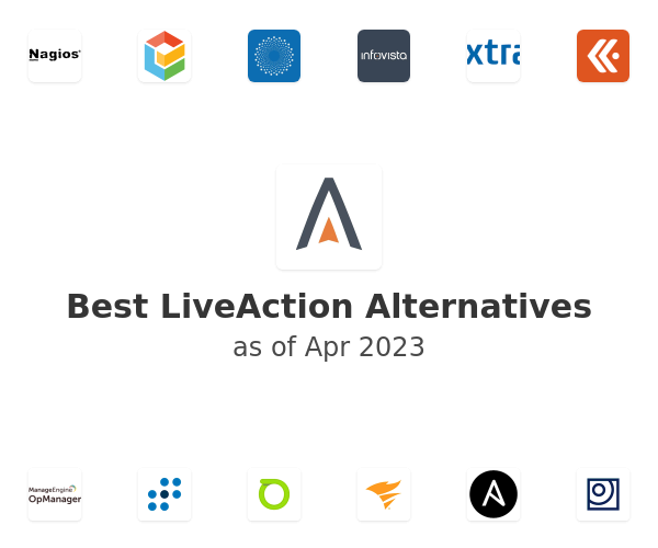 Best LiveAction Alternatives