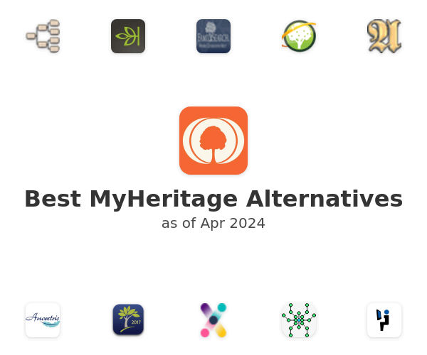 Best MyHeritage Alternatives