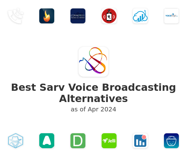 Best Voice Broadcasting Alternatives
