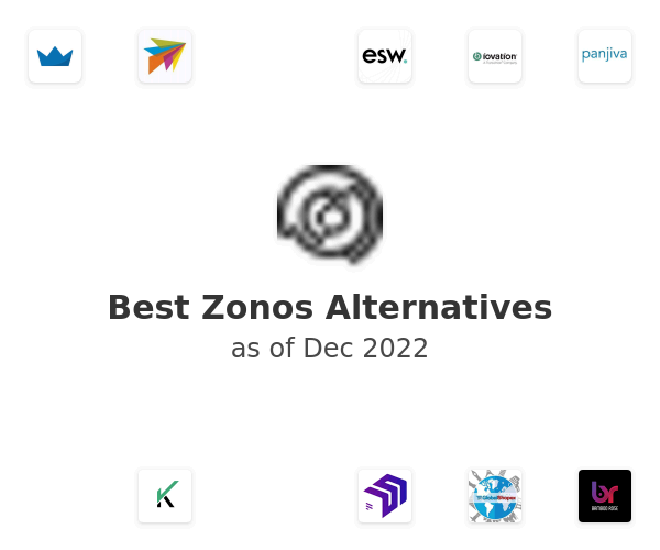 Best Zonos Alternatives