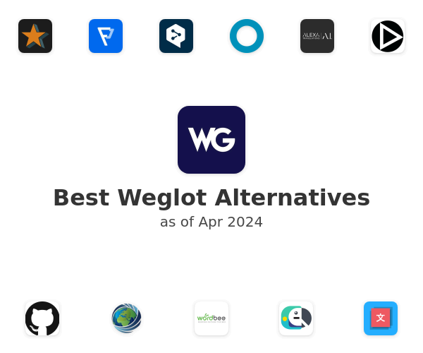Best Weglot Alternatives