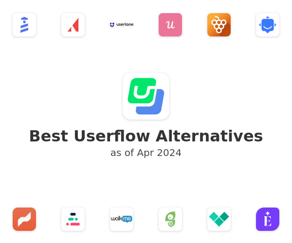 Best Userflow Alternatives