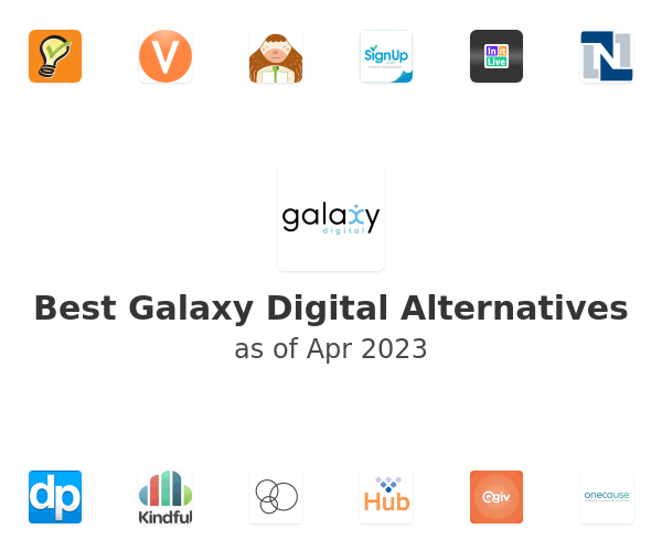 Best Galaxy Digital Alternatives
