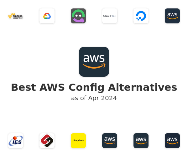 Best AWS Config Alternatives