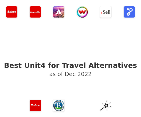 Best Unit4 for Travel Alternatives