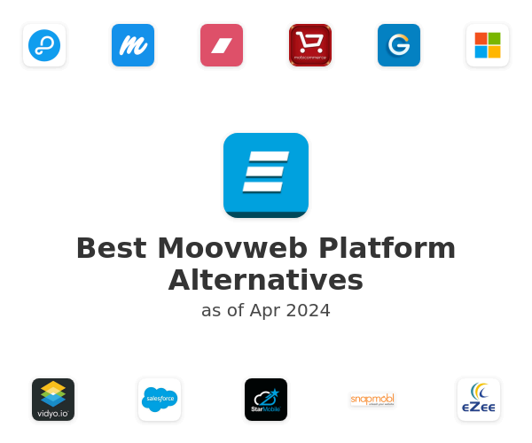 Best Moovweb Platform Alternatives