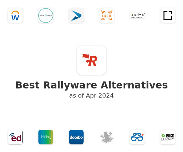 Best Rallyware Alternatives