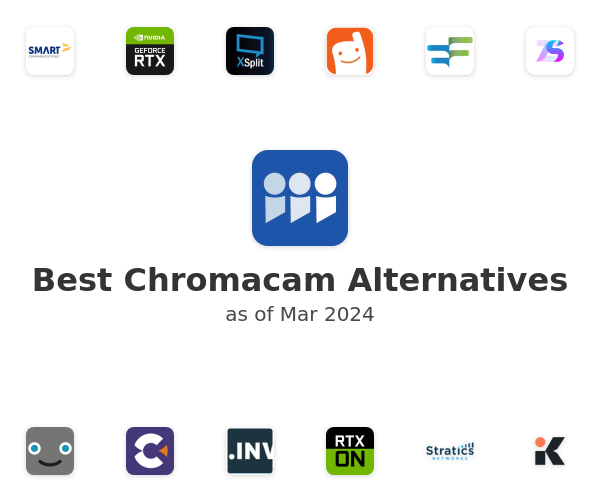 Best Chromacam Alternatives