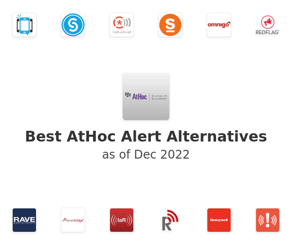 Best AtHoc Alert Alternatives