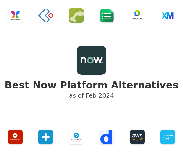 Best Now Platform Alternatives