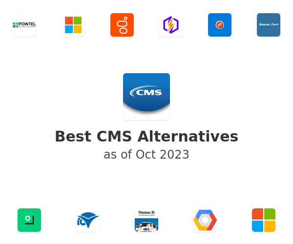Best CMS Alternatives
