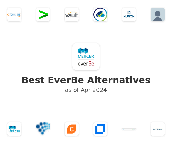 Best EverBe Alternatives