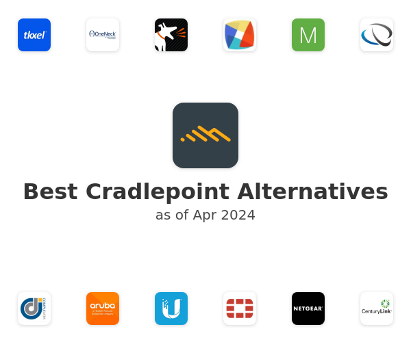 Best Cradlepoint Alternatives