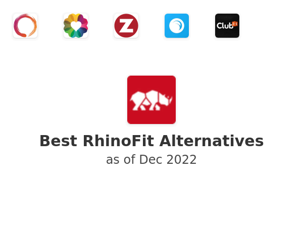 Best RhinoFit Alternatives