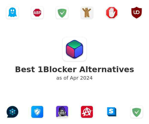 Best 1Blocker Alternatives