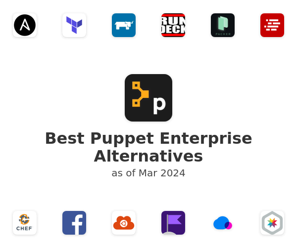 Best Puppet Enterprise Alternatives