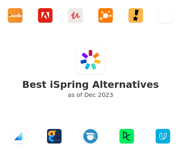 Best iSpring Alternatives