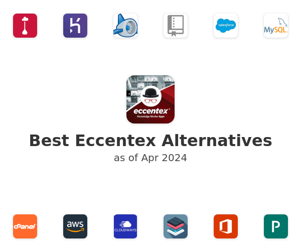 Best Eccentex Alternatives