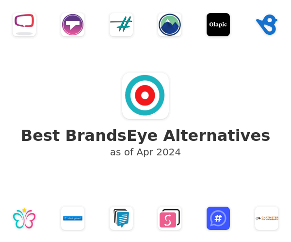 Best BrandsEye Alternatives