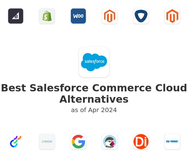 Best Salesforce Commerce Cloud Alternatives