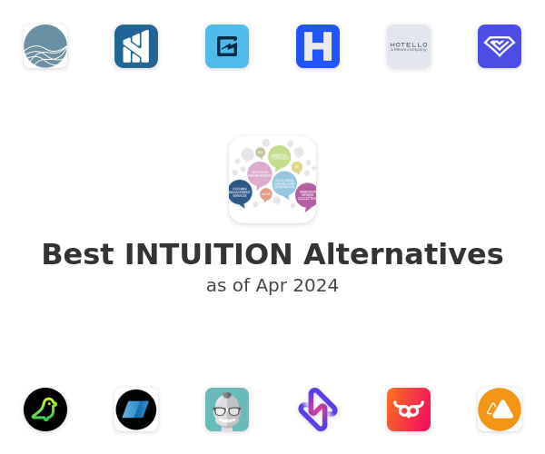 Best INTUITION Alternatives