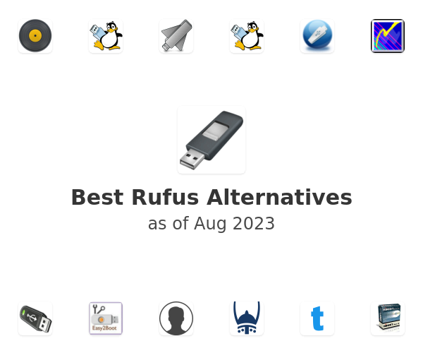 Best Rufus Alternatives