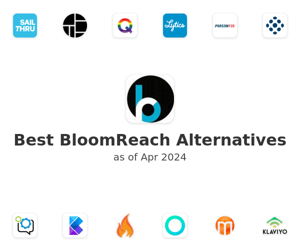Best BloomReach Alternatives