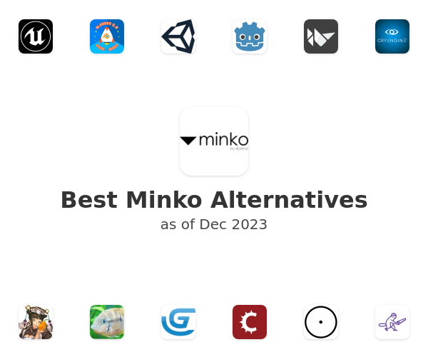 Best Minko Alternatives