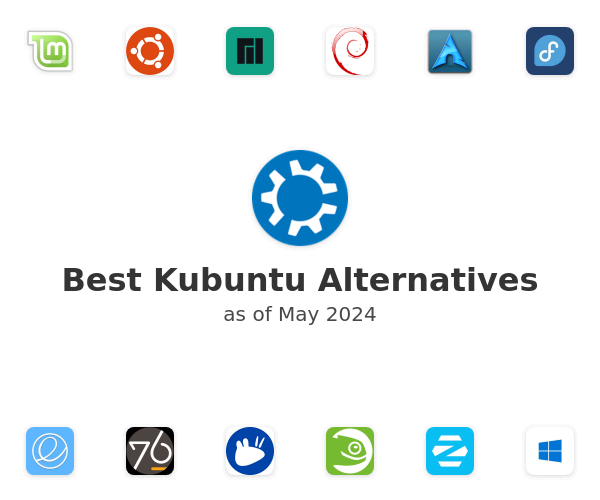 Best Kubuntu Alternatives