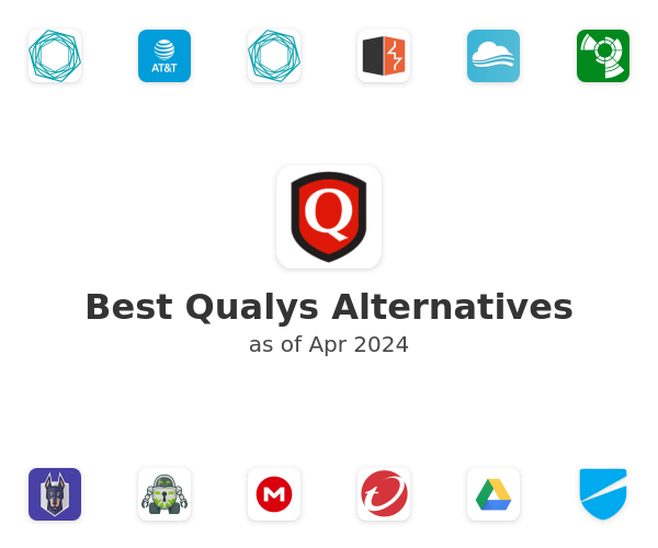 Best Qualys Alternatives